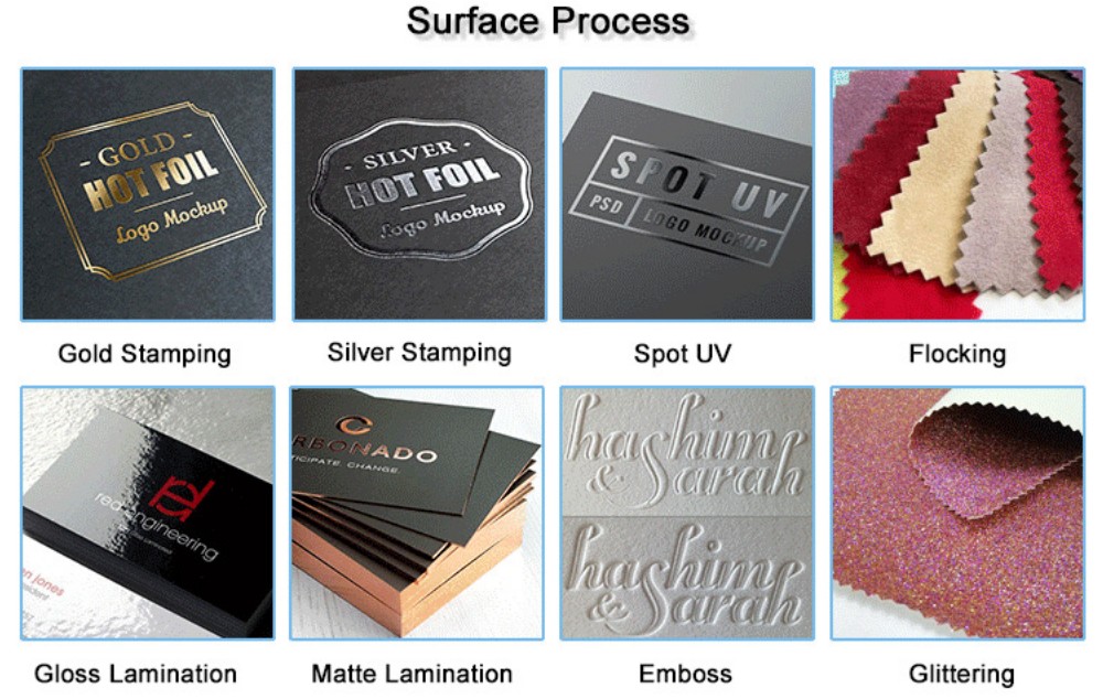 Product detail illustration