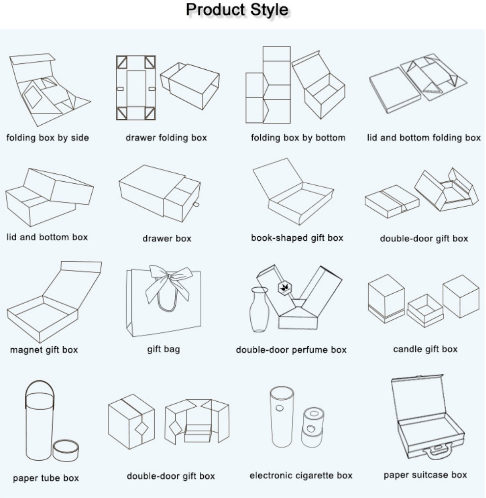 Product detail illustration