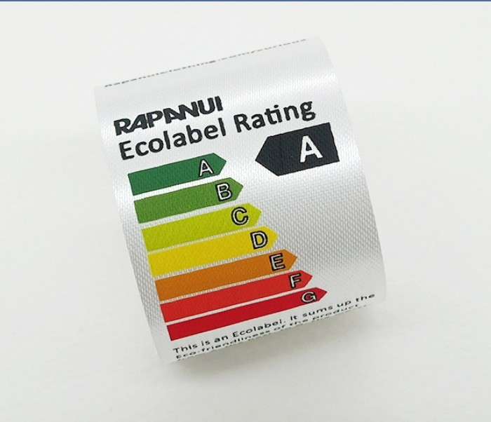 Product detail illustration